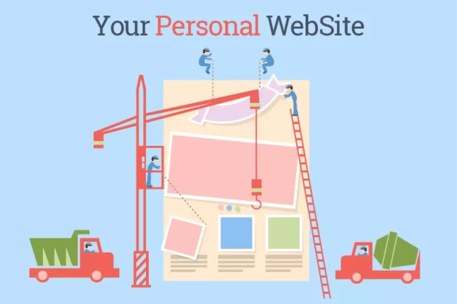 Προσωπικό site, πιο σημαντικό από ποτέ!